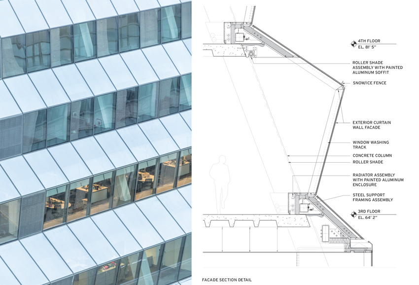 pleated glas facade of the Westyard Distribution Center in Manhattan 