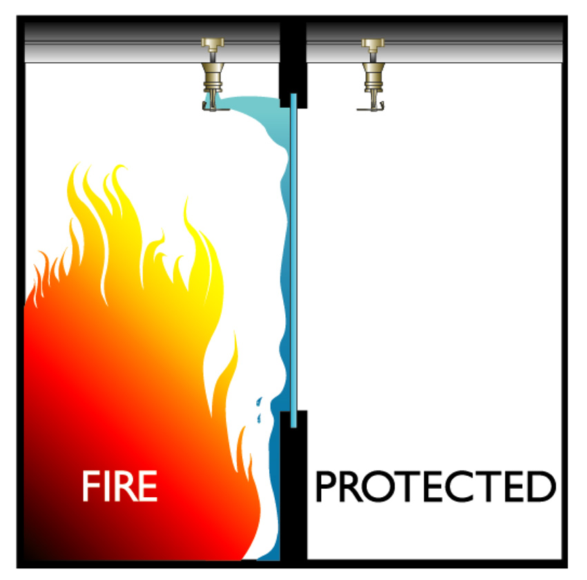 Illustration of a window sprinkler in action in case of fire.