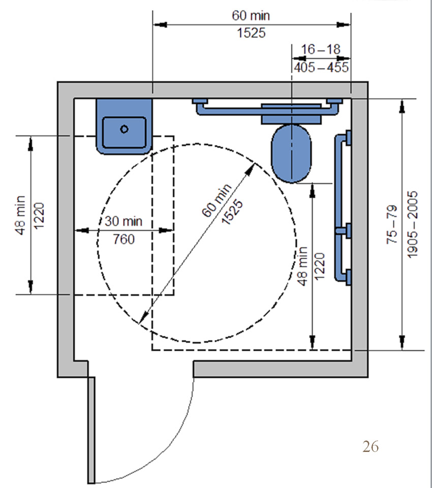 smallest ada bathroom layout and size
