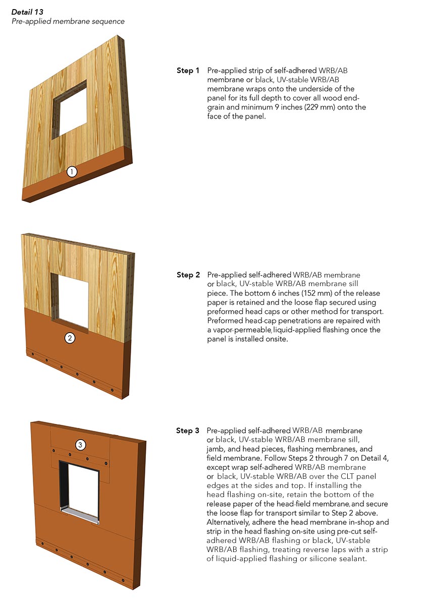 CE Center - Embracing the Timber Age