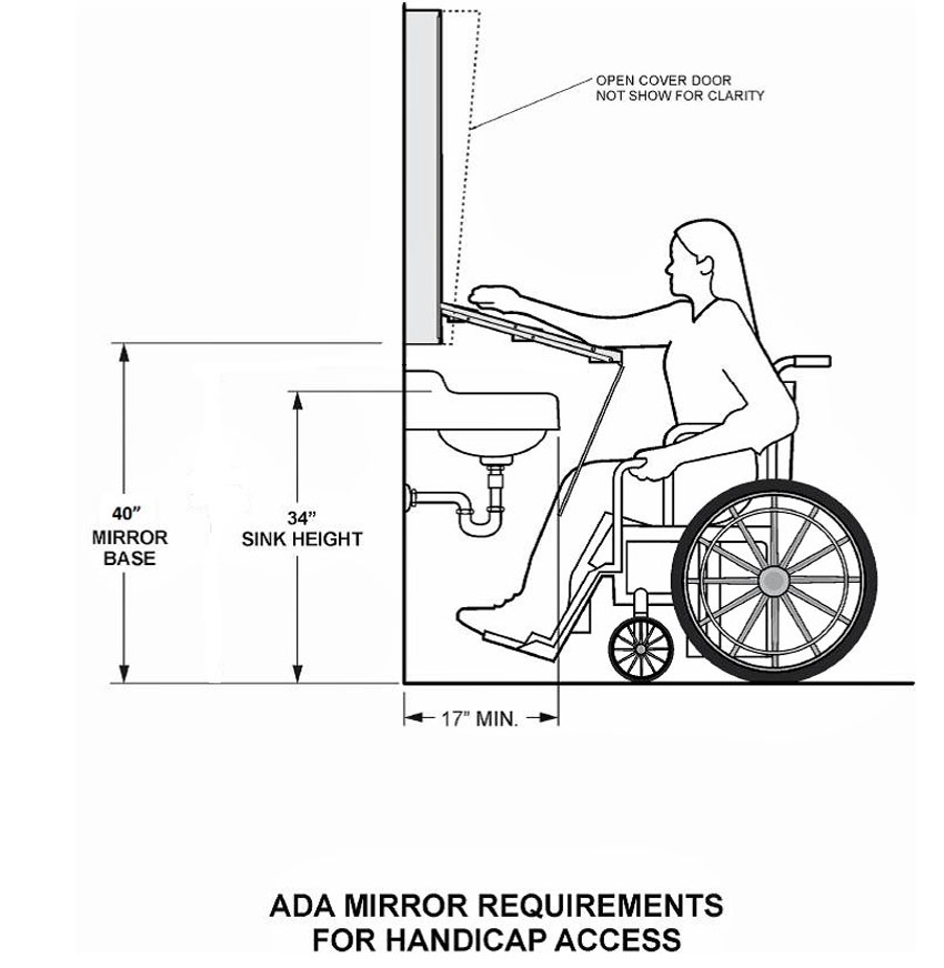 Ada Compliant Bathroom Mirror Height Mirror Ideas