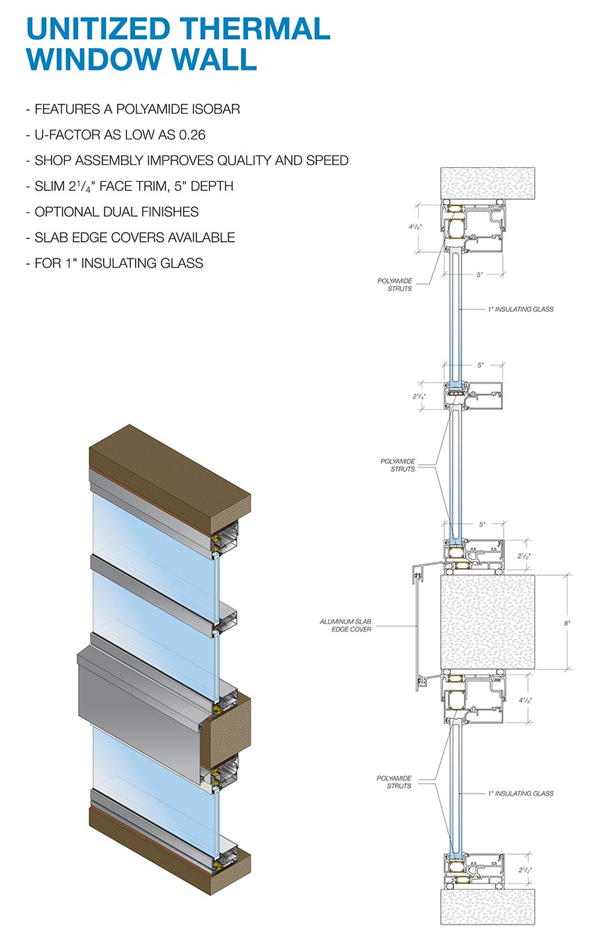 Metal Infill Panels