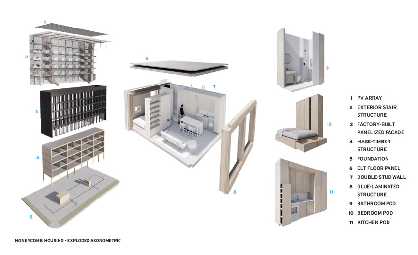 CE Center - Modular Construction