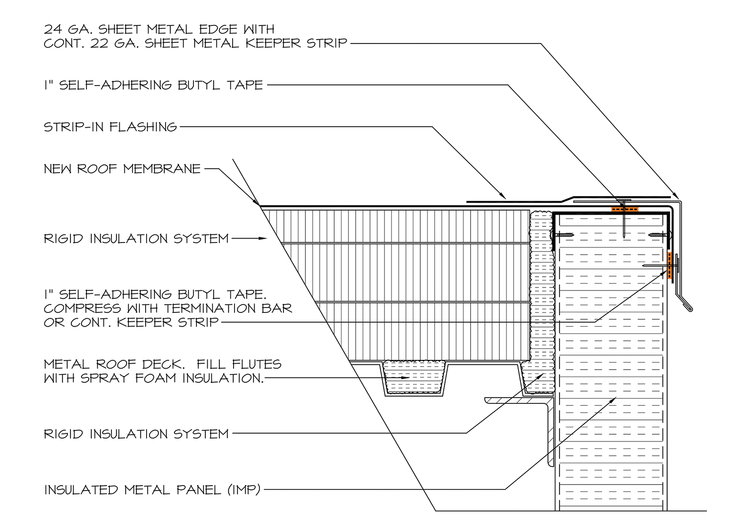 Deck Roof Construction Details Infoupdate