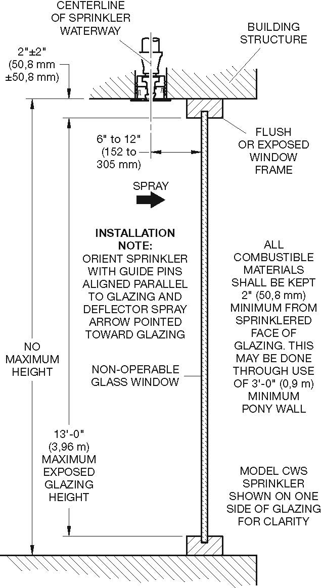 Fireframes Curtainwall Series Fire Rated Steel Curtain Wall 60 90 120 Min