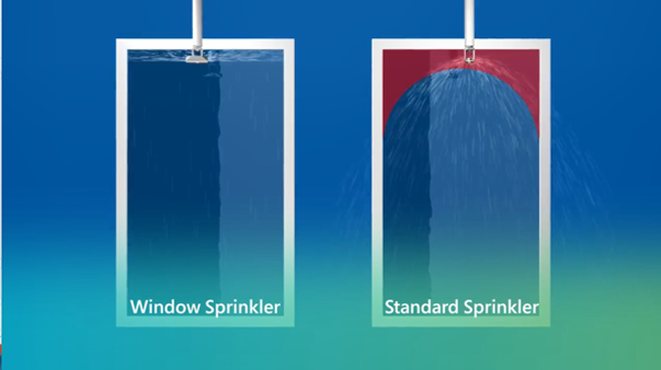 Illustration of different types of sprinkler heads