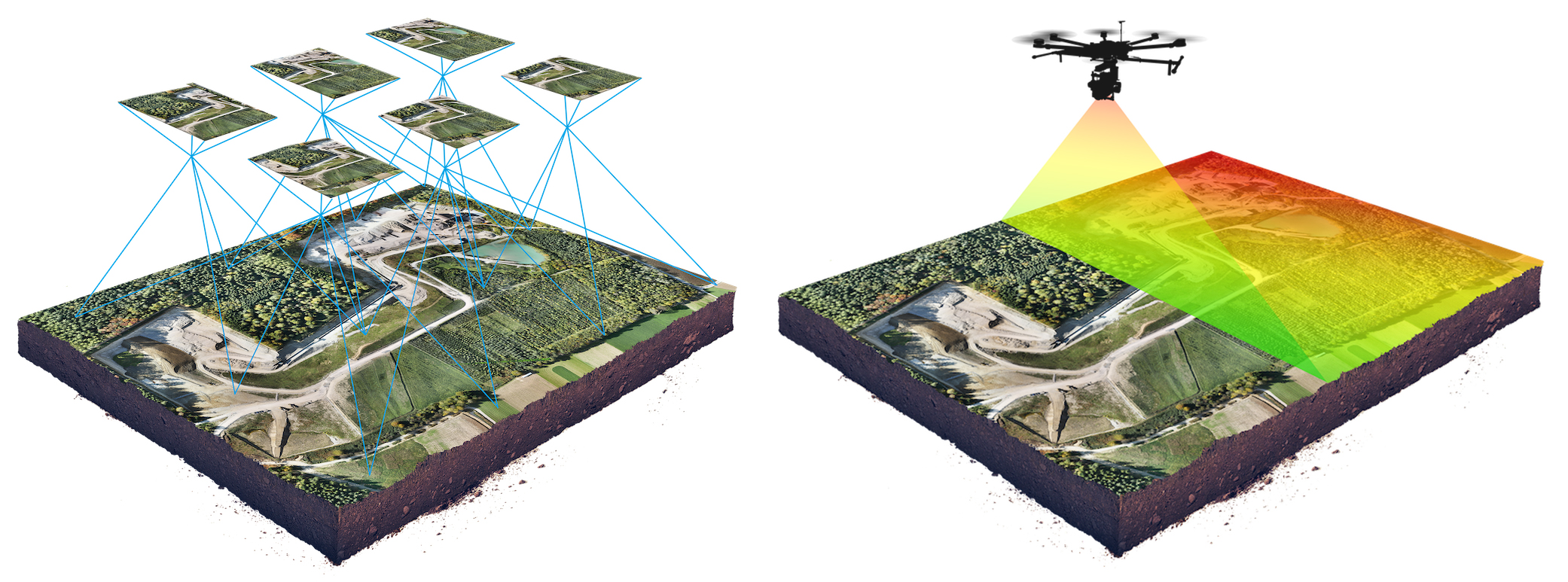 photogrammetry and lidar