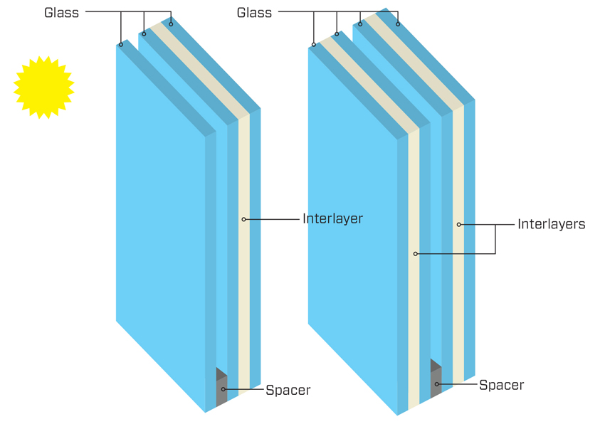 CE Center - Glass Options for Enhanced Building Design