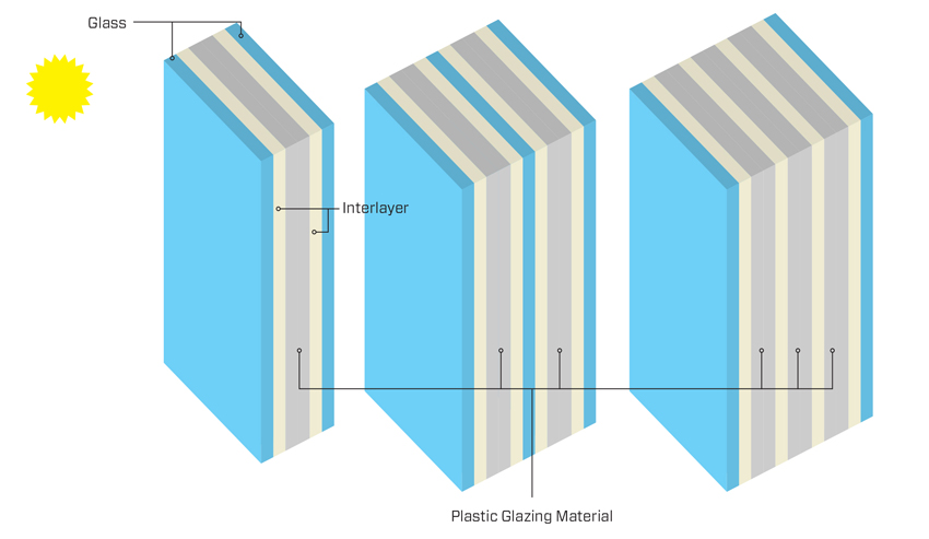 CE Center - Glass Options for Enhanced Building Design