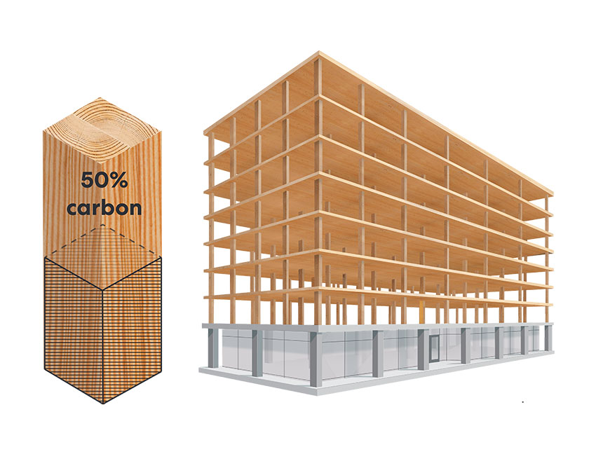 How Prefab Wood Can Make Housing More Affordable - Think Wood