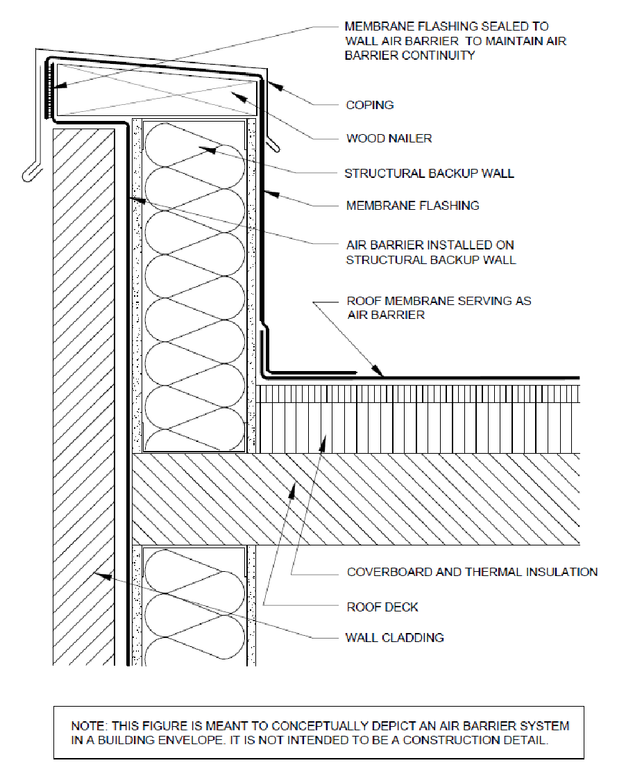 China BS EN10025 Grado S235 Acero Estructural De Alta