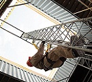 Full-Body Harness Requirements