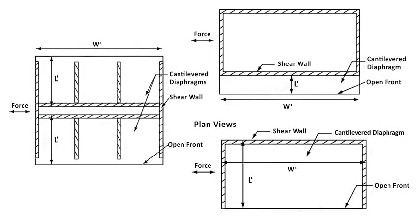 ce-center-opportunities-for-wood-in-low-rise-commercial-buildings