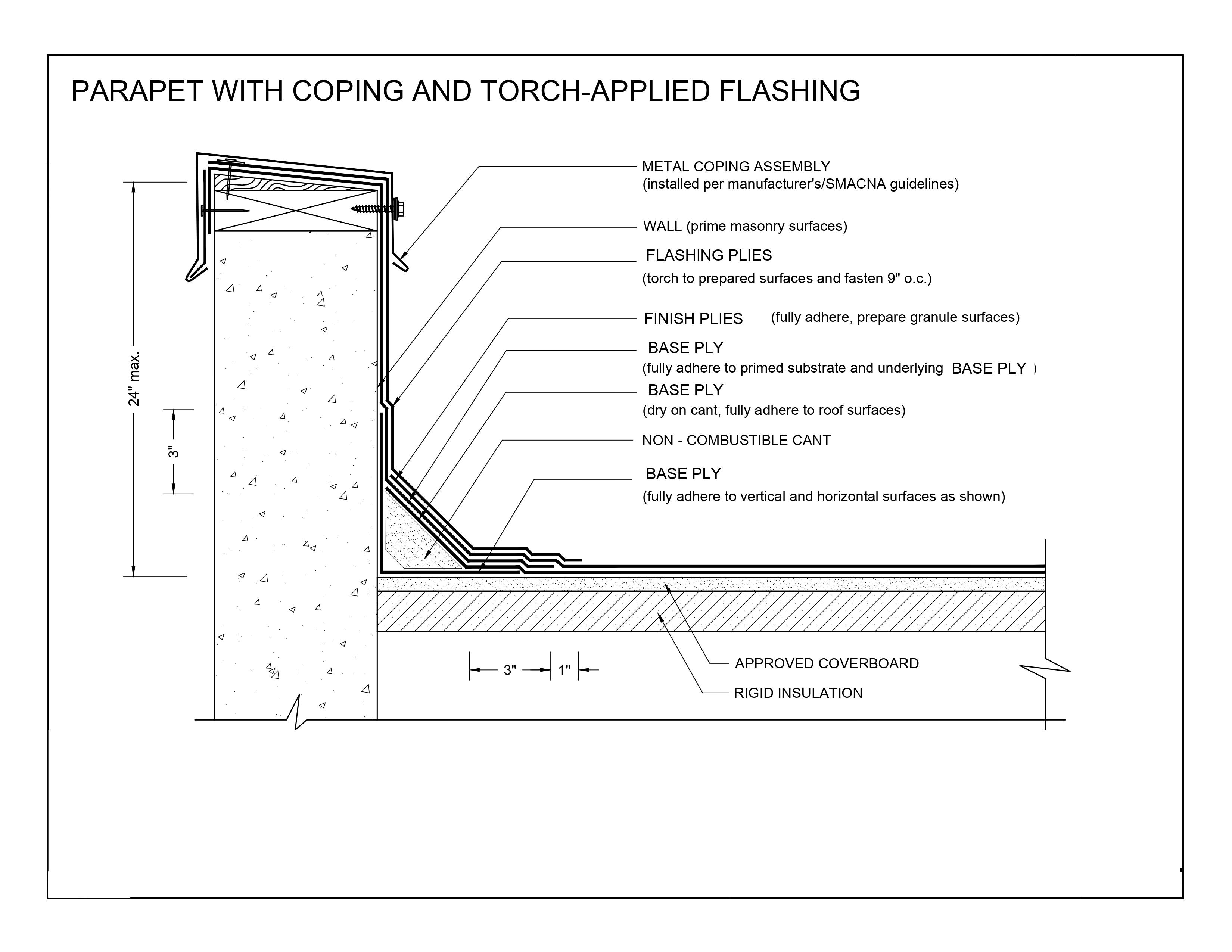 CE Center Article Durability From A Timeless Product CE Center Article Durability From A Timeless Product