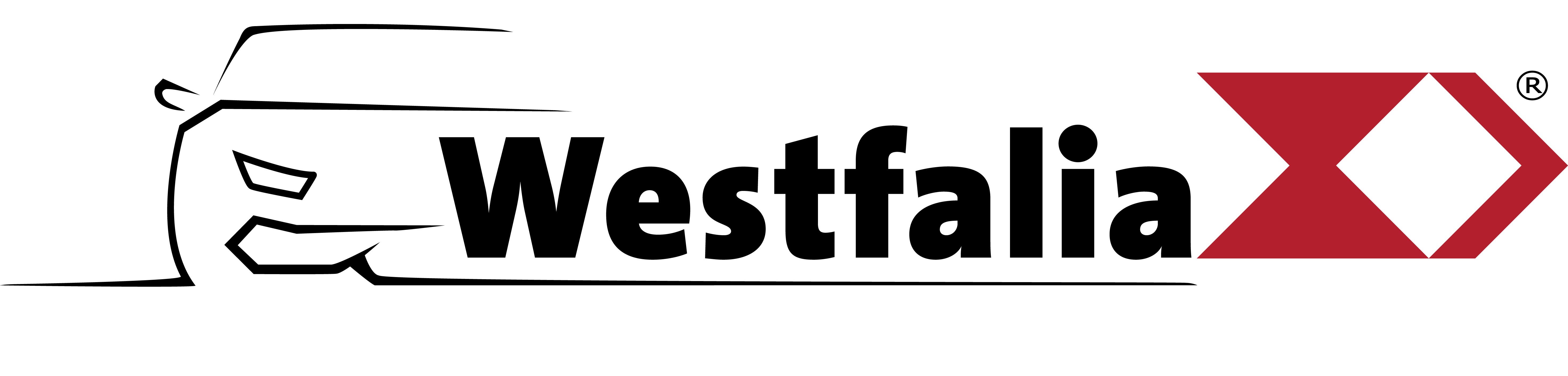 Westfalia Technologies, Inc.